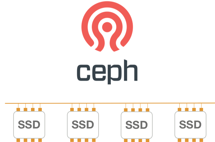 Wetopi uses Ceph to manage scalable distributed stora