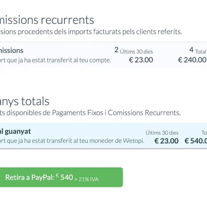 Retira a PayPal els Guanys del teu Programa d'Afiliació