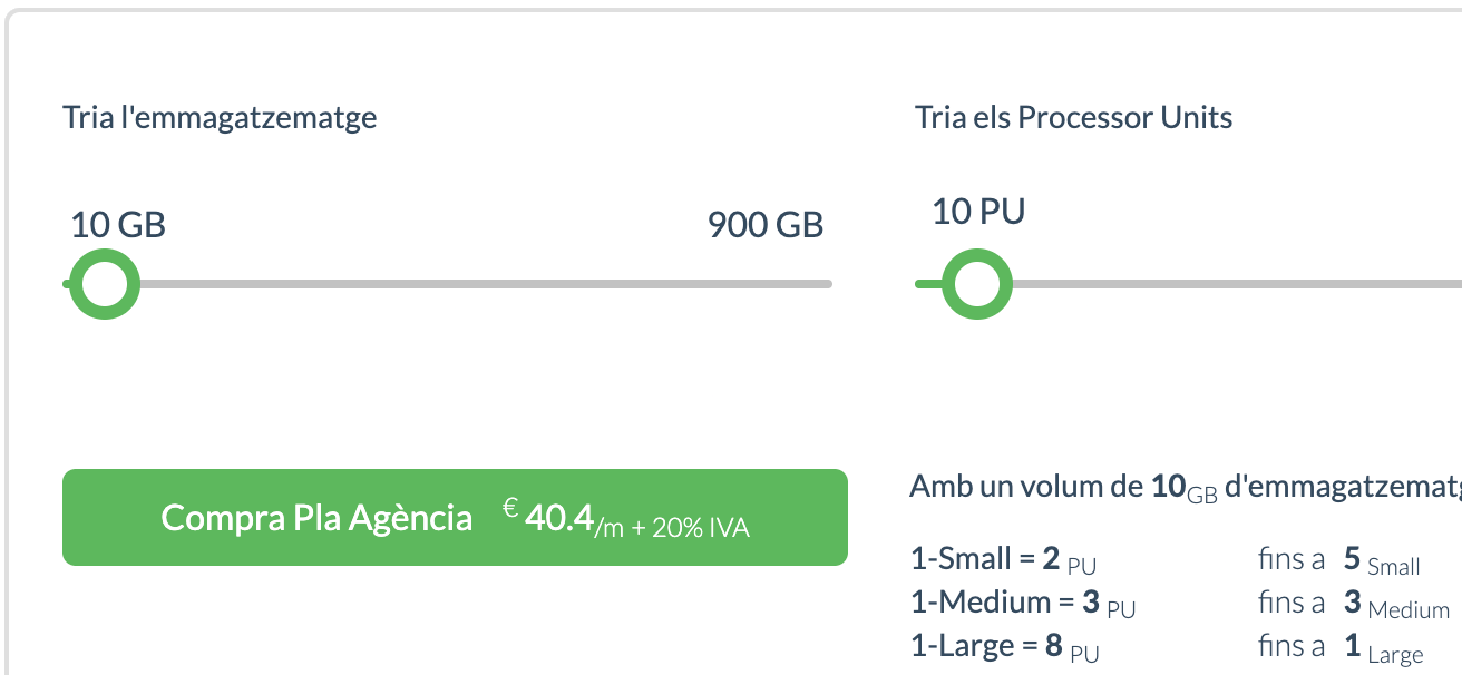 Pla Agerncia per a Hosting WordPress Gestionat