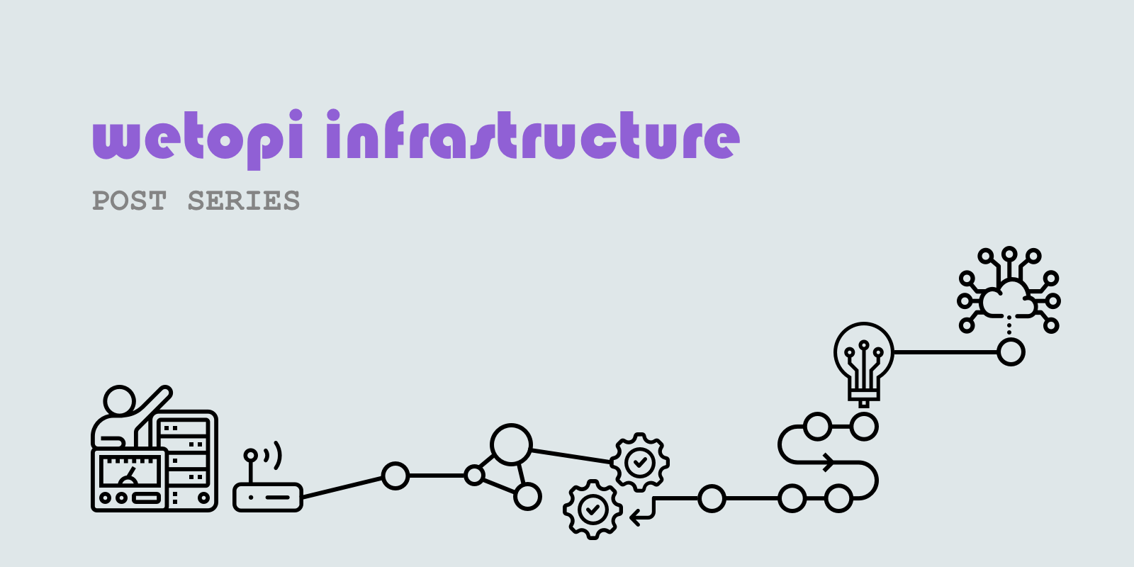 infraestructura de hosting wetopi