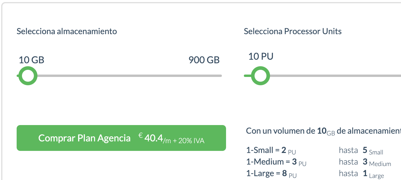 plan Agencia para Hosting WordPress gestionado