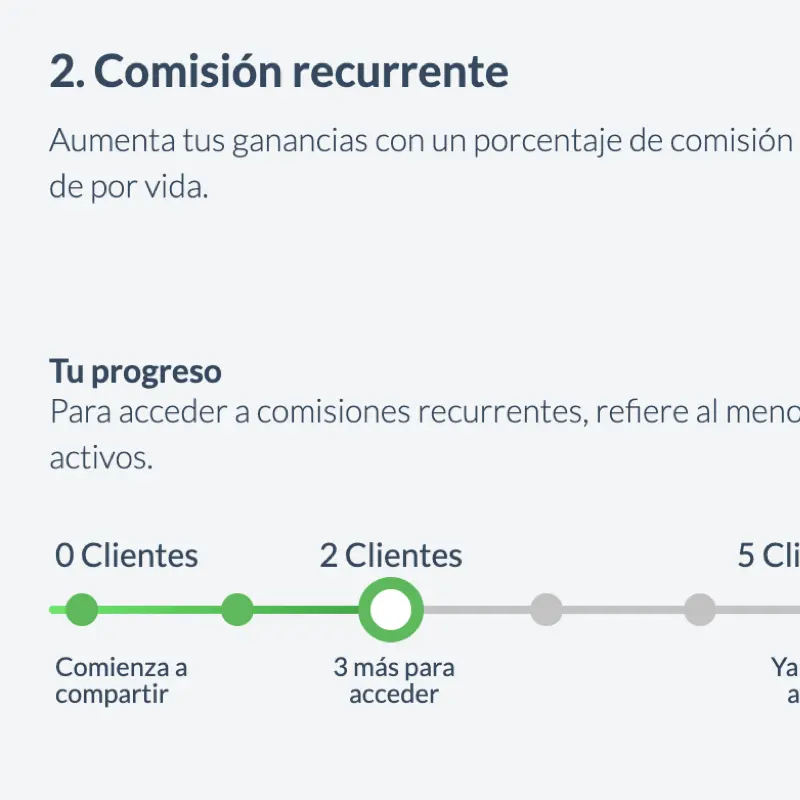 Consigue cinco referidos para acceder a Programa de Afiliacion por comisiones