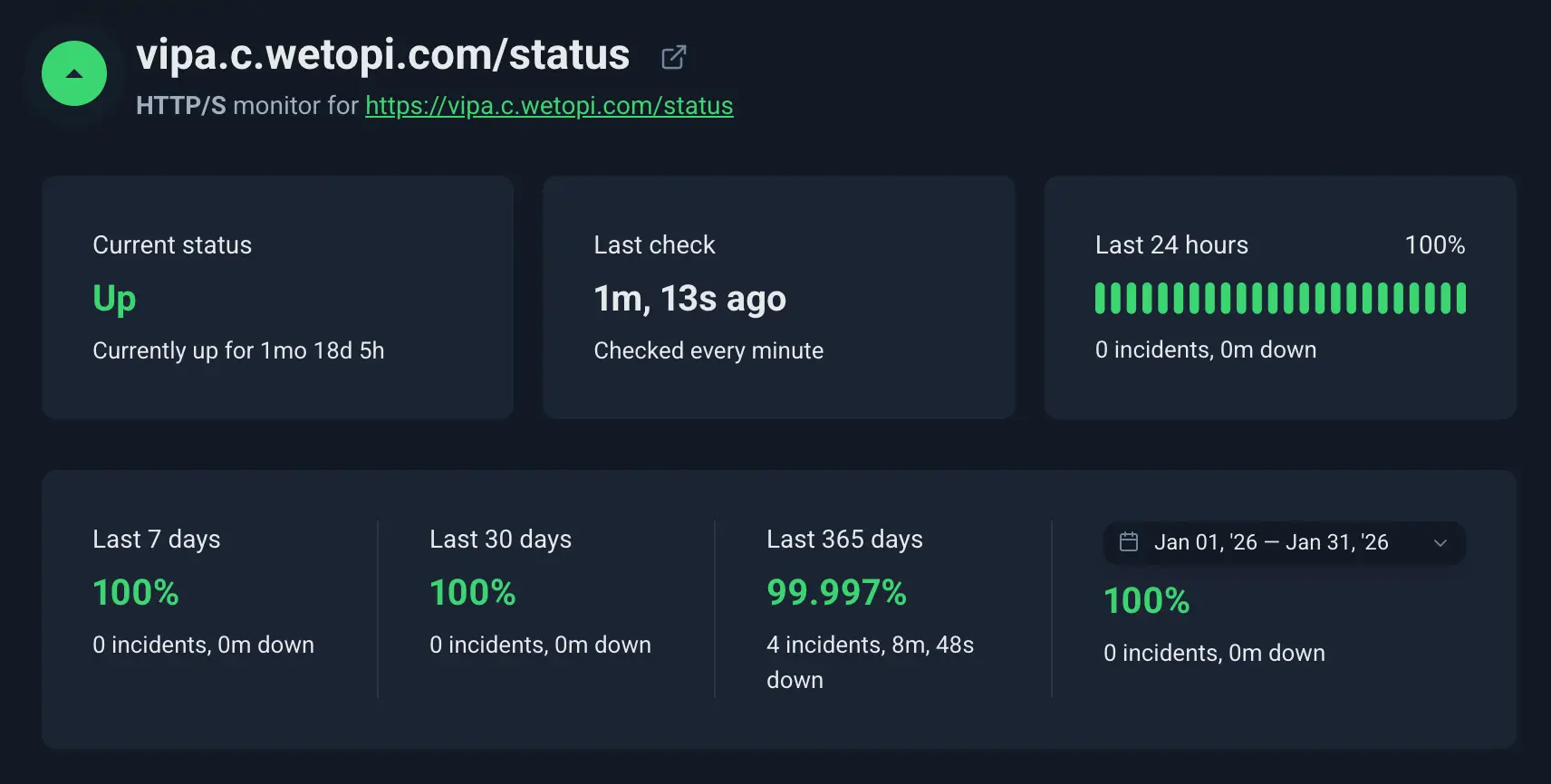 Garantia de Tiempo de Actividad SLA
