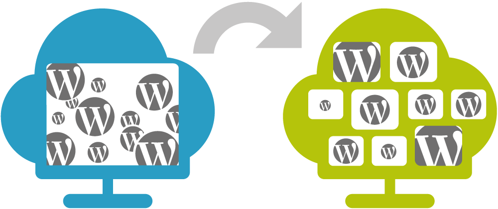 wordpress managed servers