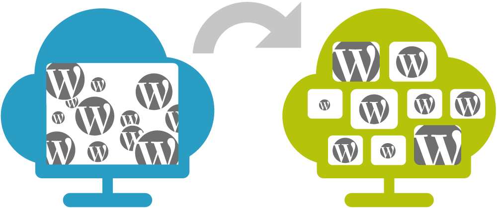 cada WordPress en su servidor Gestionado