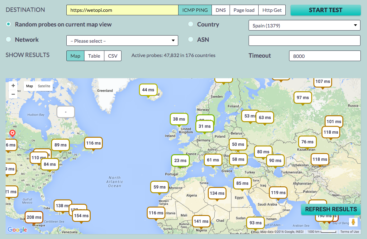 Un lloc de WordPress ràpid amb latència des del nord de França