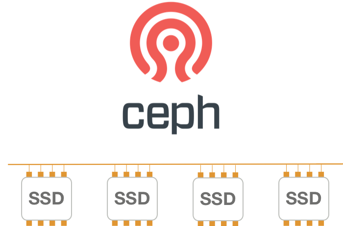 Wetopi utiliza Ceph como sistema de almacenamiento de datos distribuido