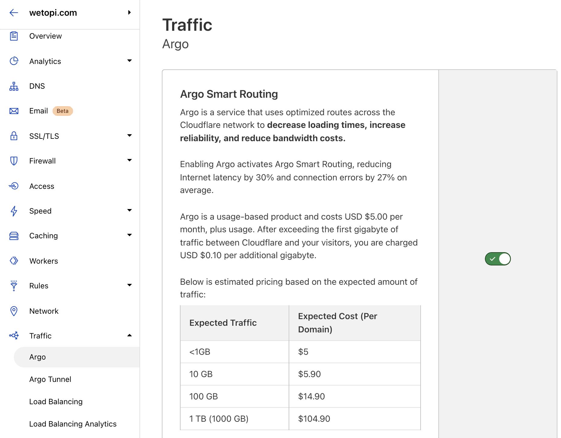 Section for Argo Smart Routing. A good option to improve the speed of your WordPress