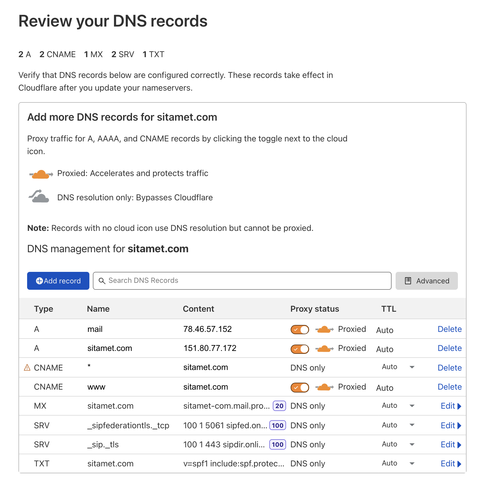Screen of DNS zones located by Cloudflare 