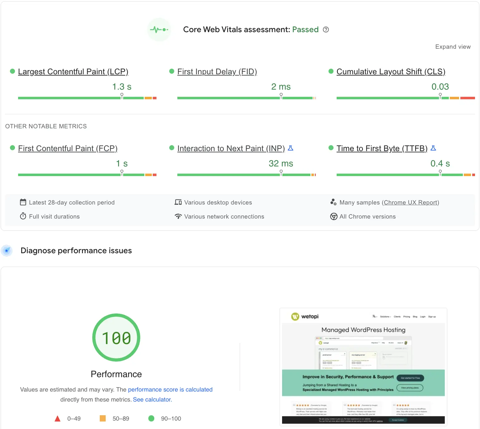 Wetopi Core Web Vitals