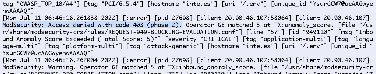 Error HTTP protocol error 403 (Forbidden): The ser - Qlik