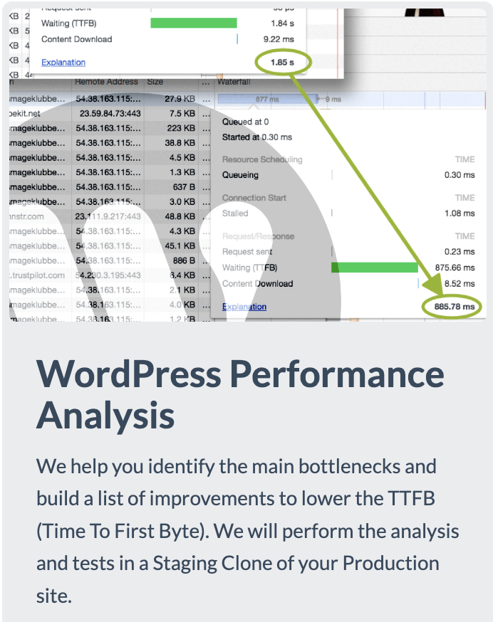 WPO WordPress Performance Analysis