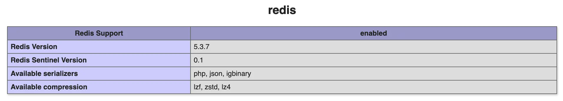 phpinfo showing the PHP engine with "redis" module enabled.
