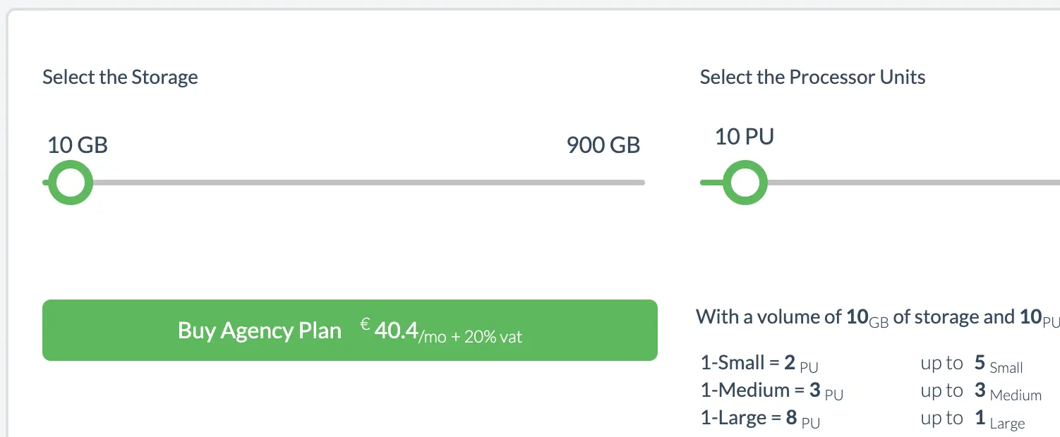 Agency plan for WordPress managed Hosting